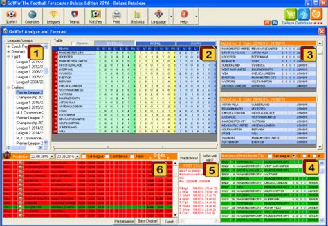 pronostici cassaforte|Pronostico cassaforte, statistiche, analisi e scommesse.